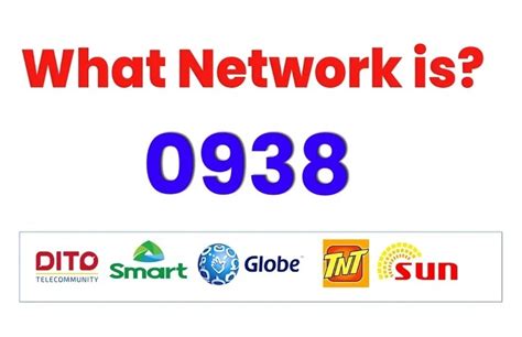 what sim card is 0938|0938 Mobile Network .